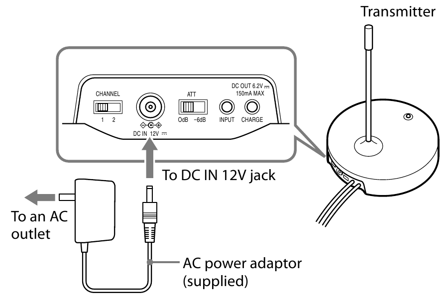 Charging the supplied rechargeable battery - Step 3