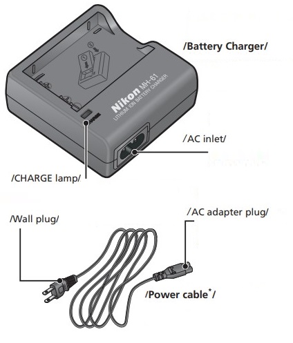 Nikon MH-61 - EN-EL5 Lithium-ion Batteries Charger Manual | ManualsLib