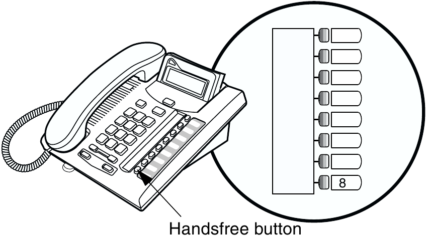 Nortel Networks T7208 - Digital Phone Quick Start Guide | ManualsLib