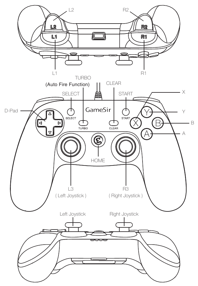 GameSir G3w Wired Controller Manual ManualsLib