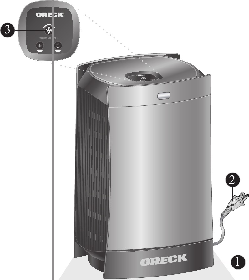 Oreck DualMax Air Purifier Manual ManualsLib