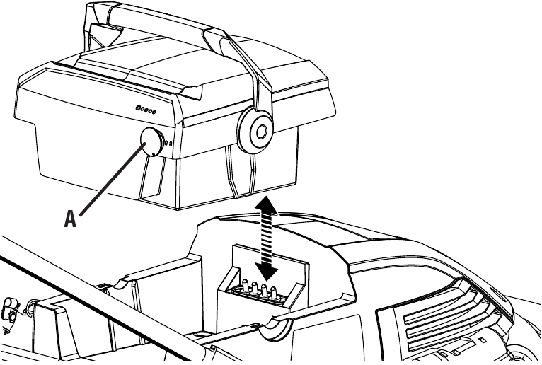 Ryobi AM00180 48 Volt Lawn Mower Battery Manual ManualsLib