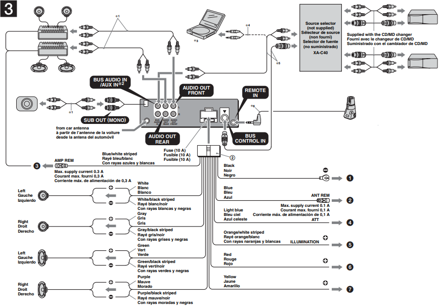 Connection diagram 