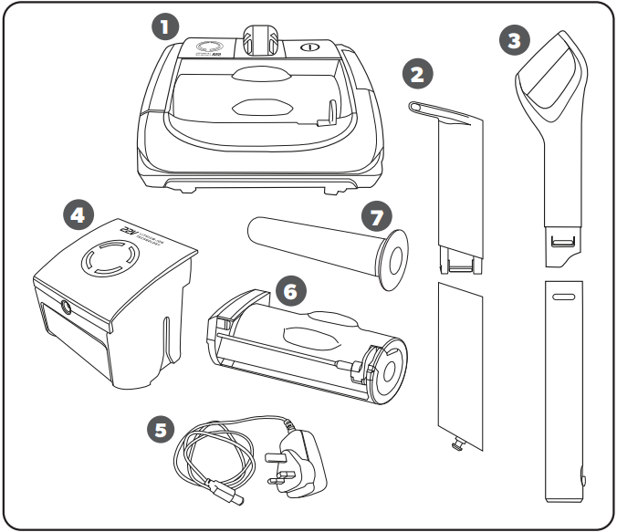 Bâton Porte-filtre D'aspirateur Gtech AirRam MK2 - Pièce De Rechange En Plastique Noir (Occasion)