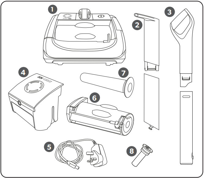 Gtech AirRAM MK2 K9 (AR30) Cordless Vacuum Manual ManualsLib
