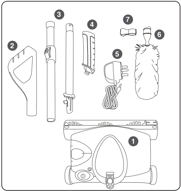 Gtech Advanced Power Sweeper SW02 Vacuum Cleaner Manual ManualsLib
