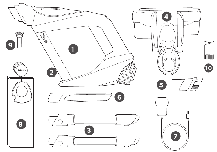 Gtech Pro 2 ATF307 Vacuum Cleaner Manual ManualsLib