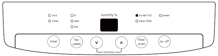 Operating Instructions - Step 1