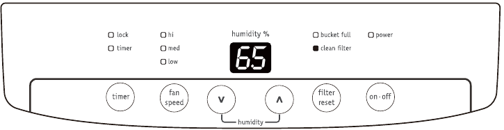 Operating Instructions - Step 5