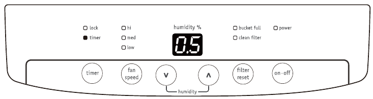 Operating Instructions - Step 6