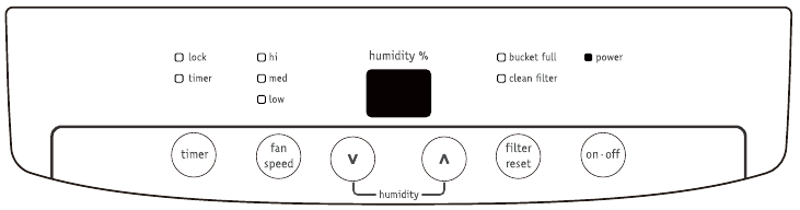 Operating Instructions - Step 7