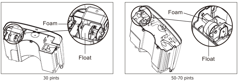 Removing Collected Water - Step 3