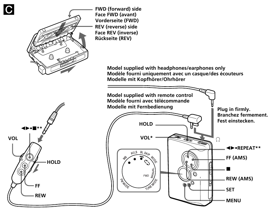 Sony Walkman WM-FX521 - Radio Cassette Player Manual | ManualsLib