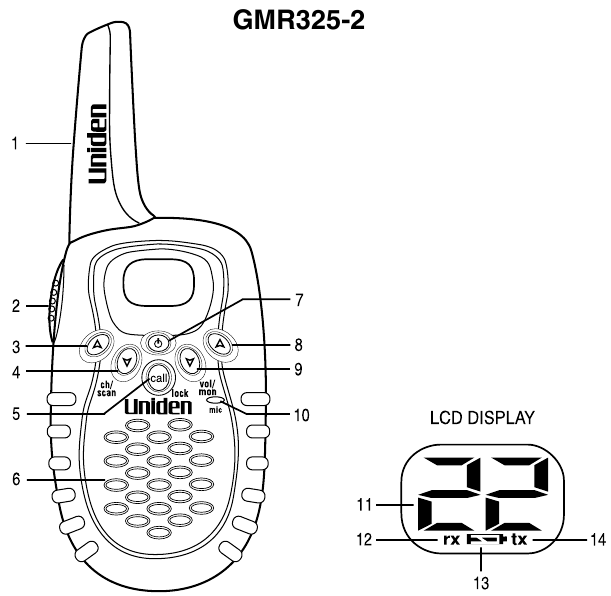 Uniden GMR3252 Gmrs 2Way Radio Manual ManualsLib