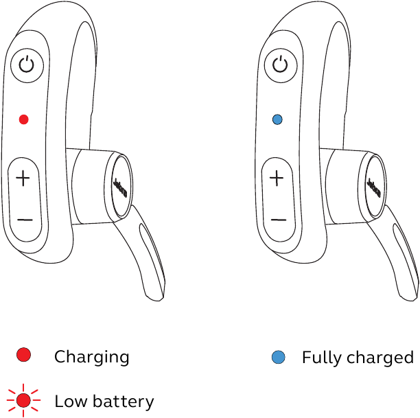 Jabra Perform 45 Mono Bluetooth Headset Manual ManualsLib