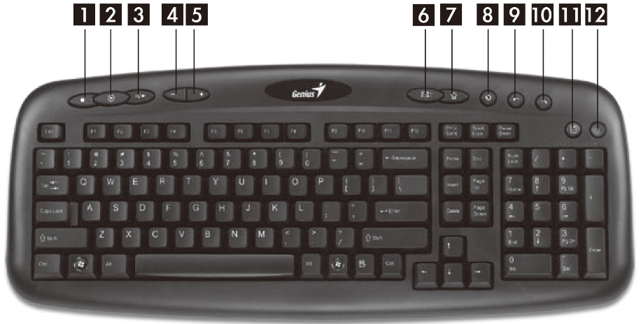 Keyboard hot key definition