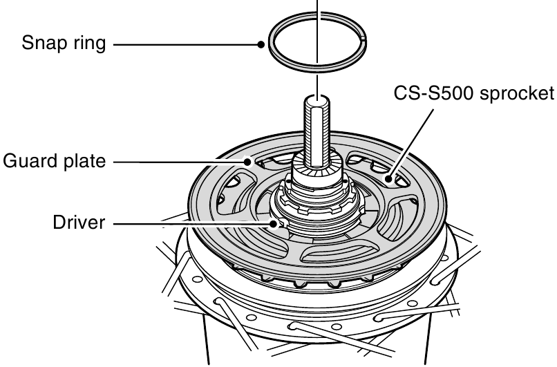 alfine s500