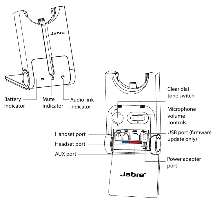 Jabra Pro 925 Headset with Mobile Device Manual ManualsLib