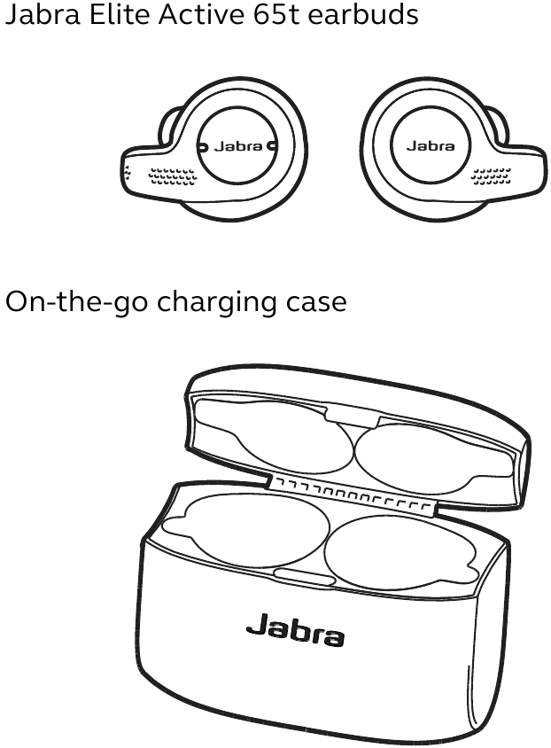 Jabra Elite Active 65t Wireless Headset Manual ManualsLib