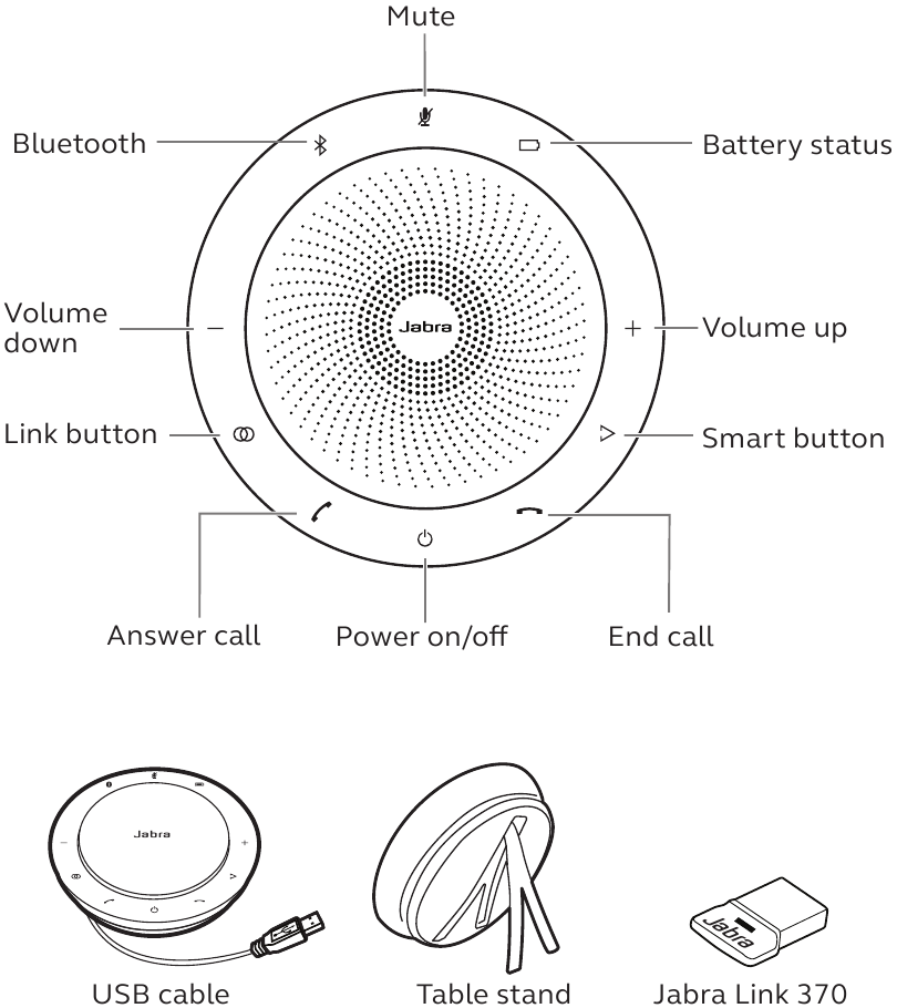 Jabra Speak 710 - Speakerphone Manual | ManualsLib