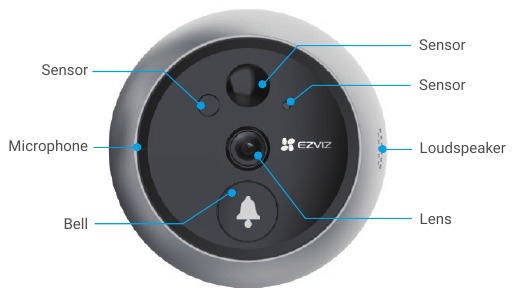 EZVIZ CP4 - APAC Camera Manual