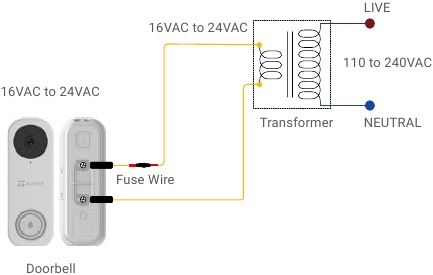 Ezviz CS-DB1 PRO 2K Wi-Fi Görüntülü Kapı Zili - - 2025