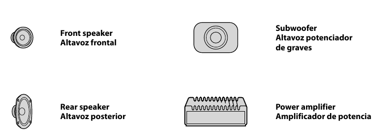 User manual Sony CDX-GT564UI (English - 144 pages)