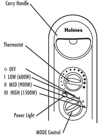 Holmes HOH2501 - 1500 Watt Compact Oil Filled Heater Manual | ManualsLib