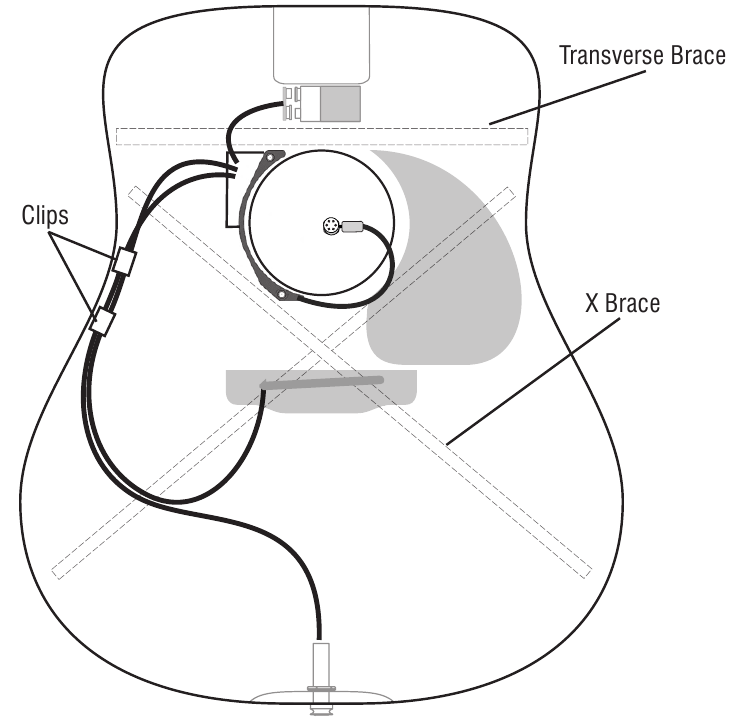 Schematic Fishman Matrix Fishman Ellipse Matrix Blend, Ellipse VT Installation | ManualsLib