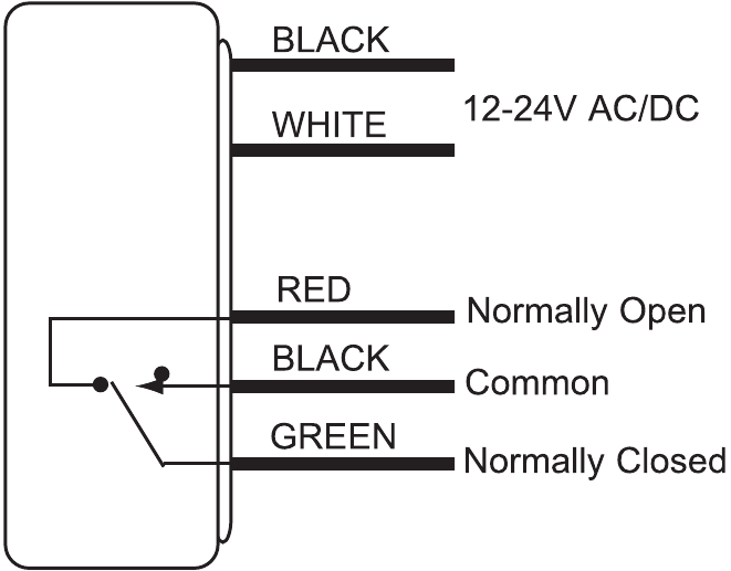American Sensors LP401A, LP401, LP405A, LP405 Propane Gas Detector