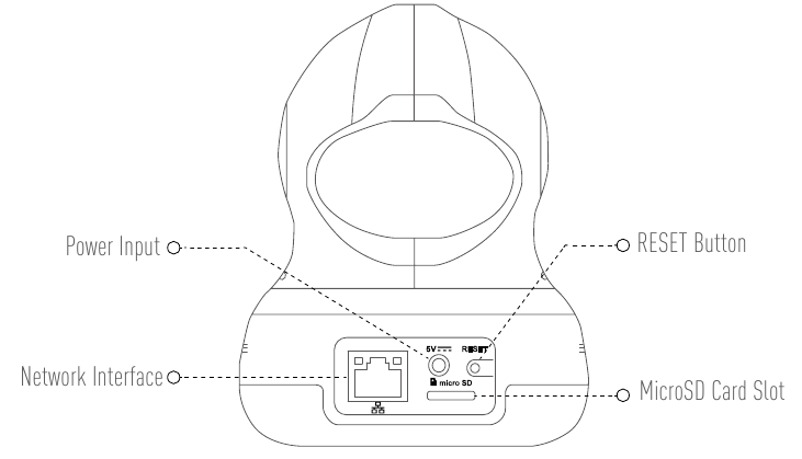 EZVIZ CP4 - APAC Camera Manual