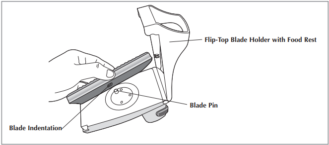 Black Decker Gizmo GG200 Gizmo GG100 Cordless Grater Manual