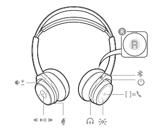 Plantronics BackBeat SENSE - Headphones Manual | ManualsLib