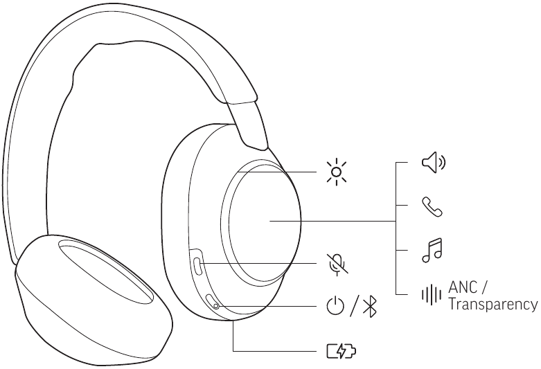 Plantronics Poly Voyager SURROUND 80 UC - Headphones Manual | ManualsLib