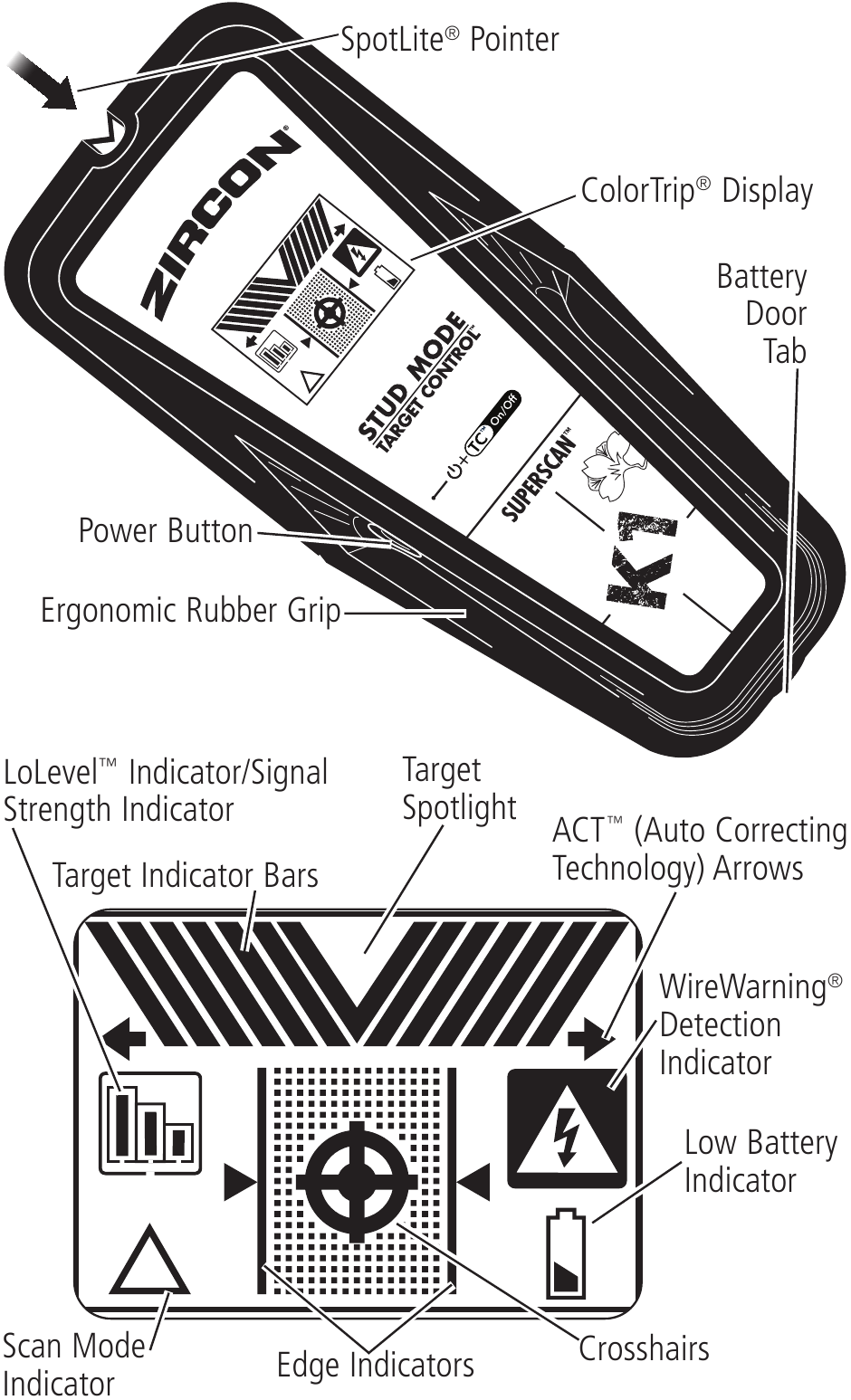 Zircon SuperScan K1 Advanced Wall Scanner Manual ManualsLib