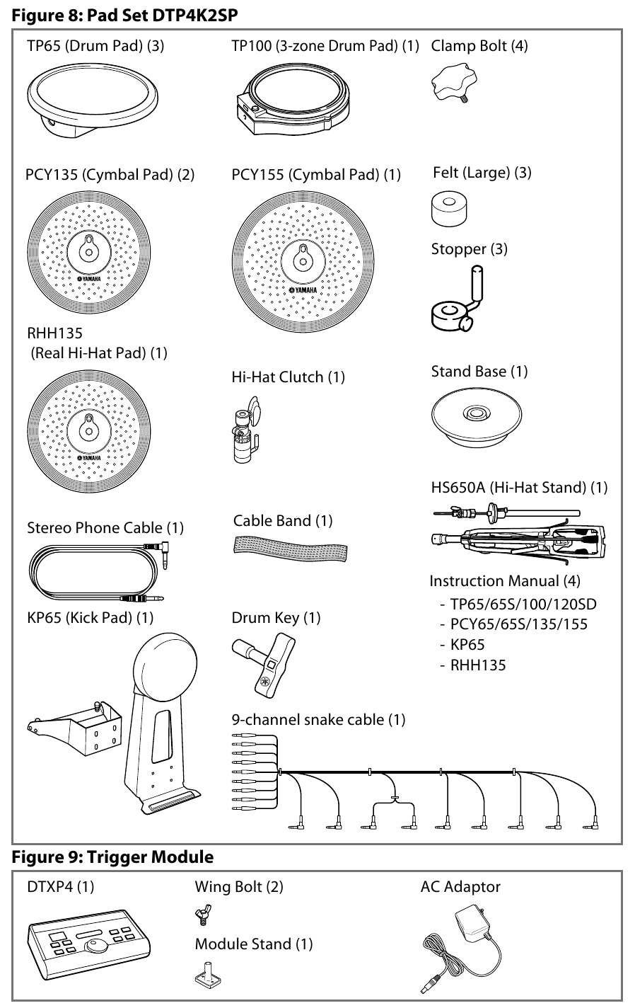 Yamaha DTXPRESS IV - Special Set V2 Assembly | ManualsLib