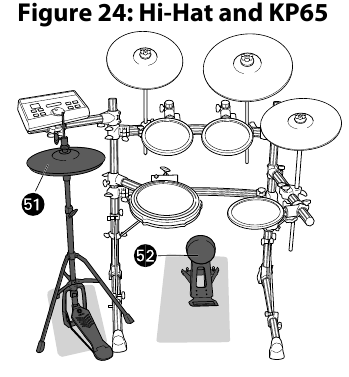 Yamaha DTXPRESS IV - Special Set V2 Assembly | ManualsLib