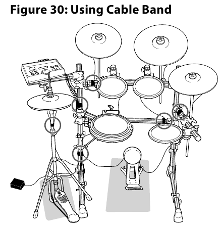 Yamaha DTXPRESS IV - Special Set V2 Assembly | ManualsLib