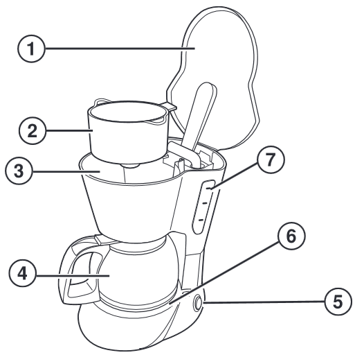 Proctor Silex 48133, 48138 Coffee Maker Manual ManualsLib