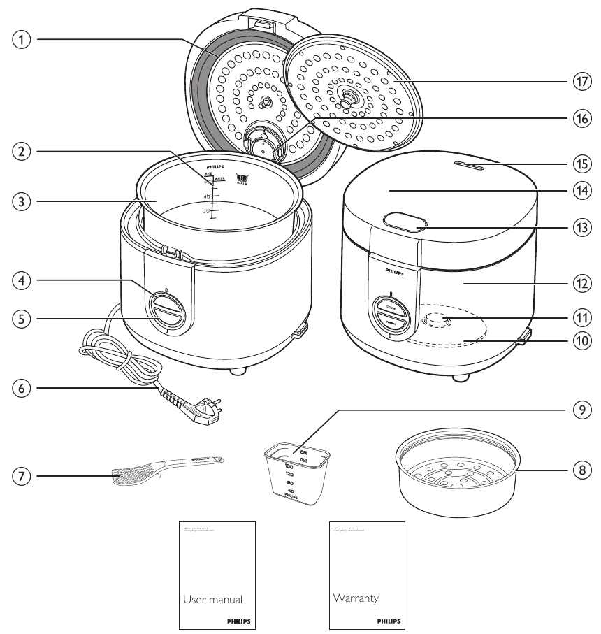 Philips HD3126 Rice Cooker Manual ManualsLib