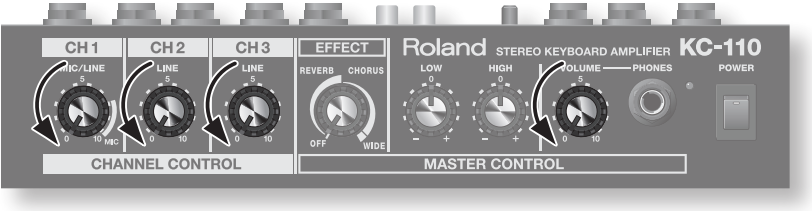 Roland KC-110 - Stereo Keyboard Amplifier Manual | ManualsLib