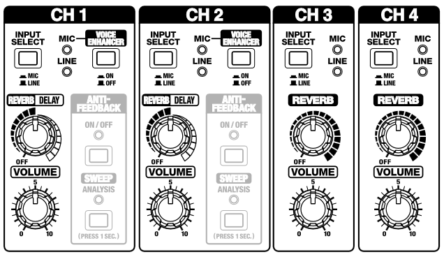 Roland SA-300 - Stage Amplifier Manual | ManualsLib