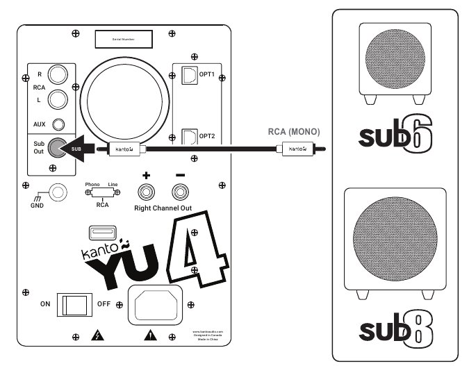 Kanto YU4 Powered Speaker Manual ManualsLib