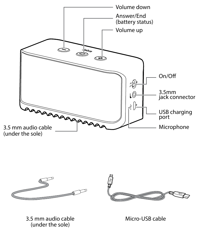 Jabra SOLEMATE MINI Bluetooth Speaker Manual ManualsLib