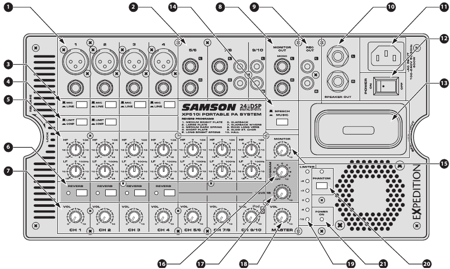 Samson sale expedition xp510i