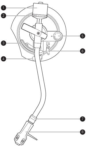Audio-Technica AT-LP120XUSB - Direct-Drive Turntabl Manual | ManualsLib