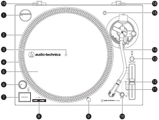 Audio-Technica AT-LP120XUSB - Direct-Drive Turntabl Manual | ManualsLib