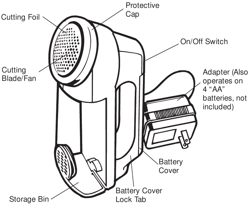 Windmere deals clothes shaver