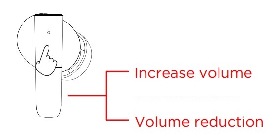 Volume