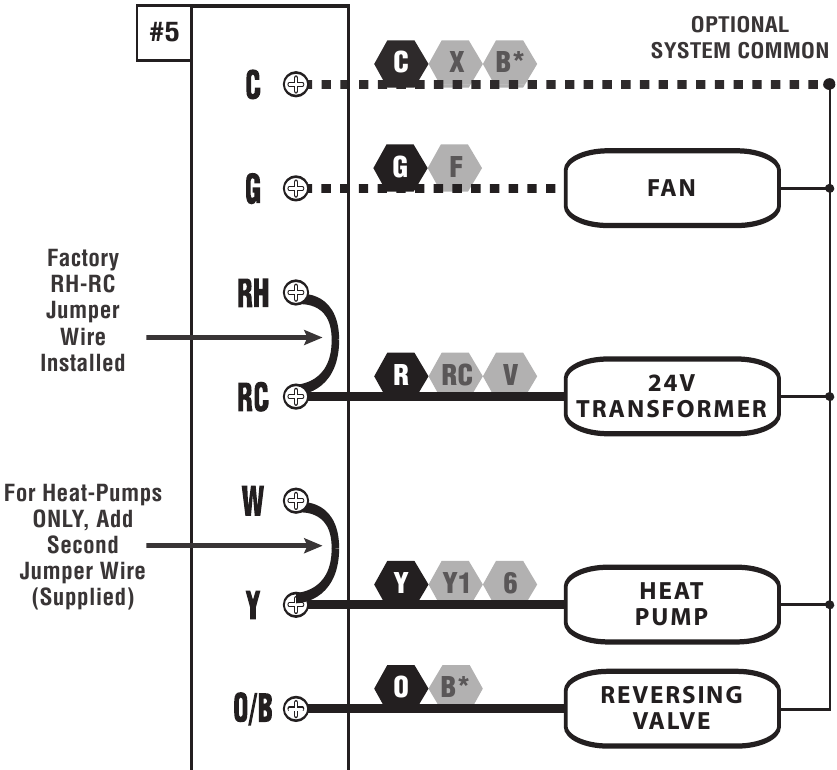 LUX TX100E Thermostat Manual ManualsLib